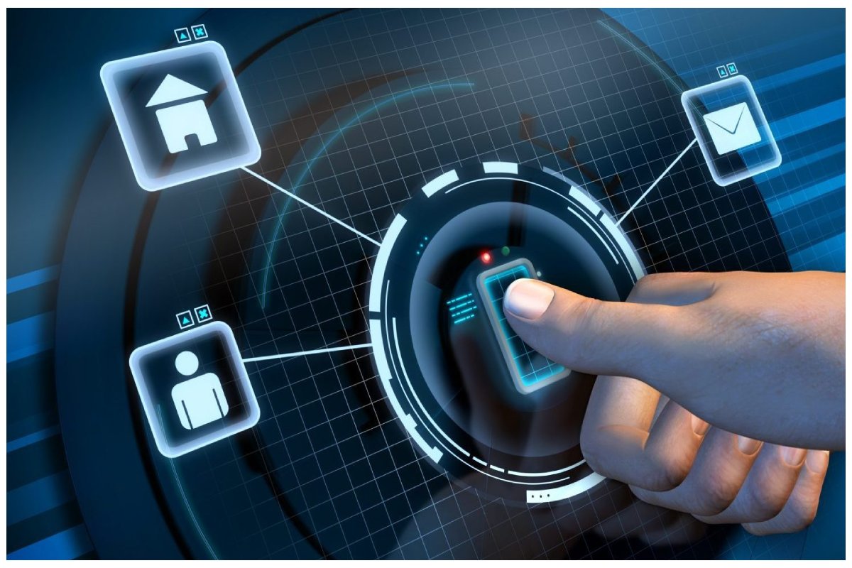 Biometric Identification Data: Affects Your Marketing Strategy