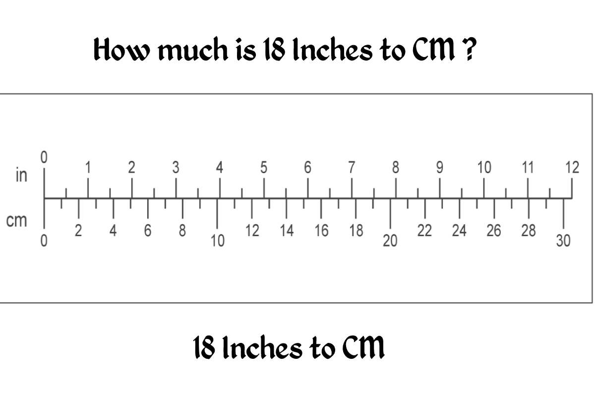 18 Inches to CM – 18ʺ in CM