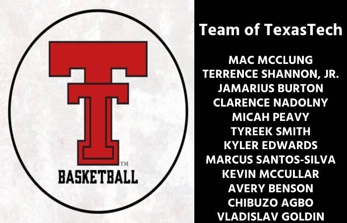 Team of Texas Tech Basketball Twitter