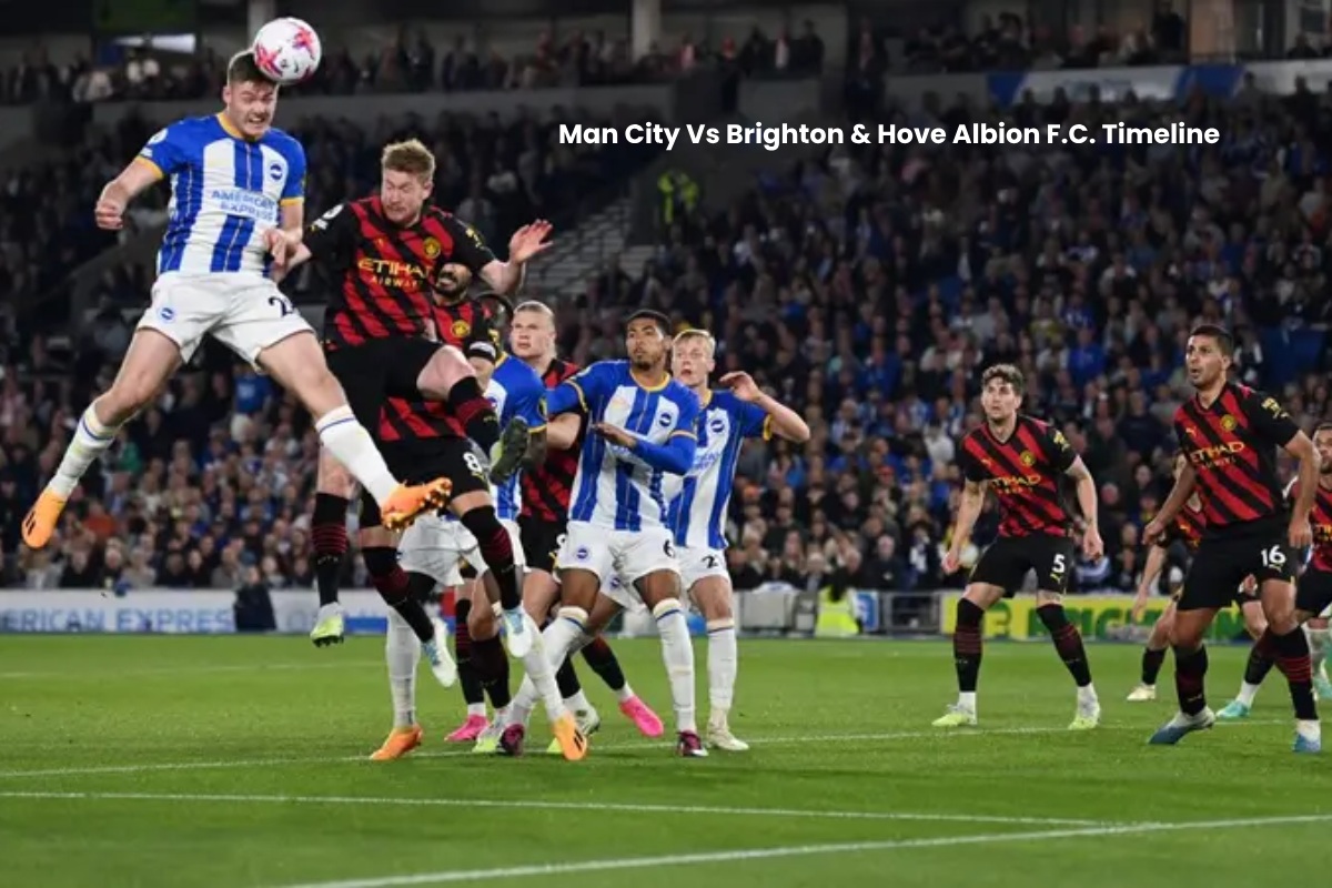 Man City Vs Brighton & Hove Albion F.C. Timeline