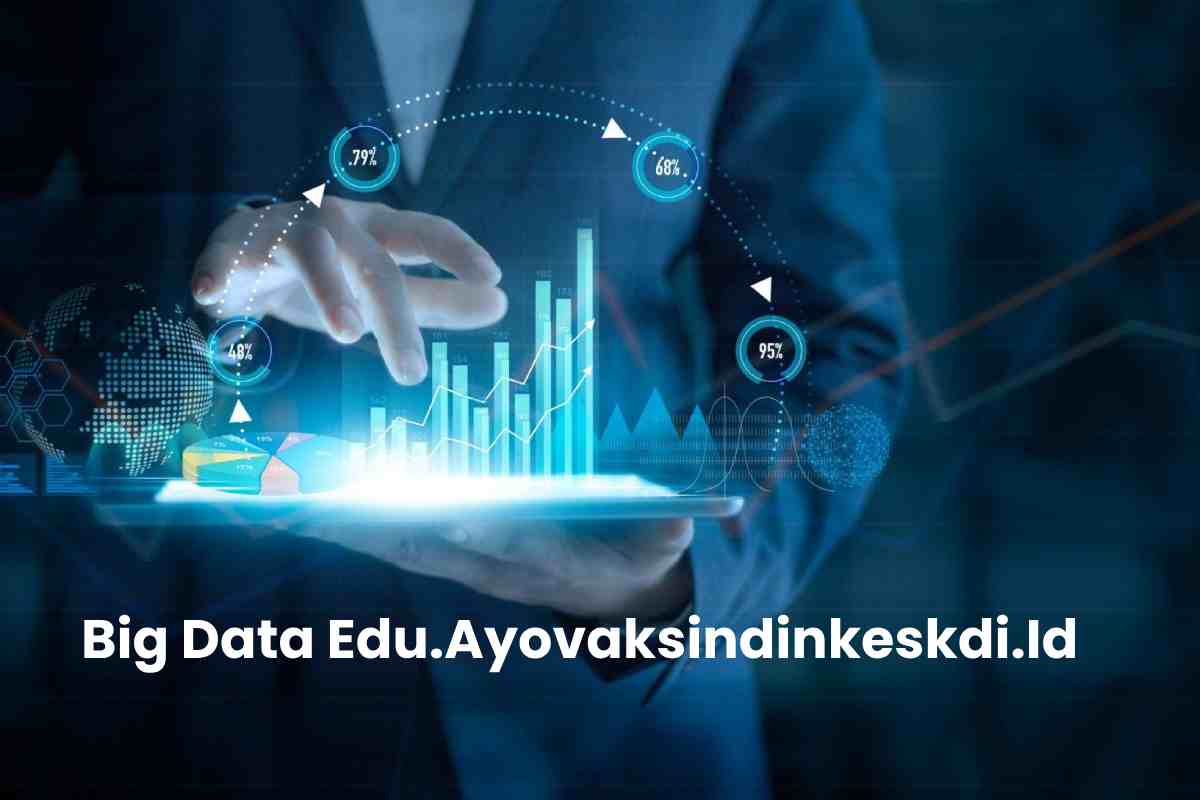 Big Data Edu.Ayovaksindinkeskdi.Id – The Transformative Power of Big Data in Education