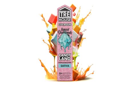 How Can You Store Delta 9 THC Products While Traveling?