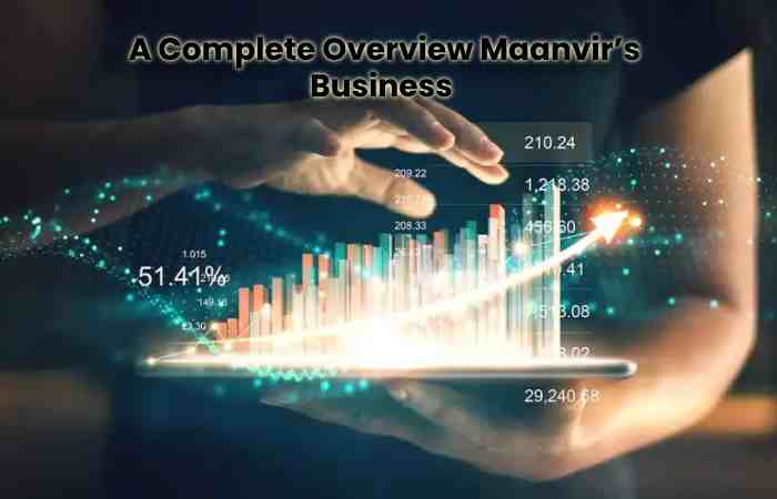 A Complete Overview Maanvir’s Business_