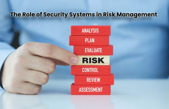 The Role of Security Systems in Risk Management (2)