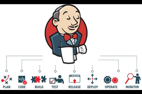 Jenkins in CI/CD: Best Practices for Integrating Automated Tests into Pipelines