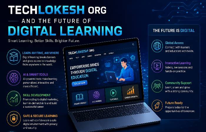 techlokesh org and the Future of digital learning