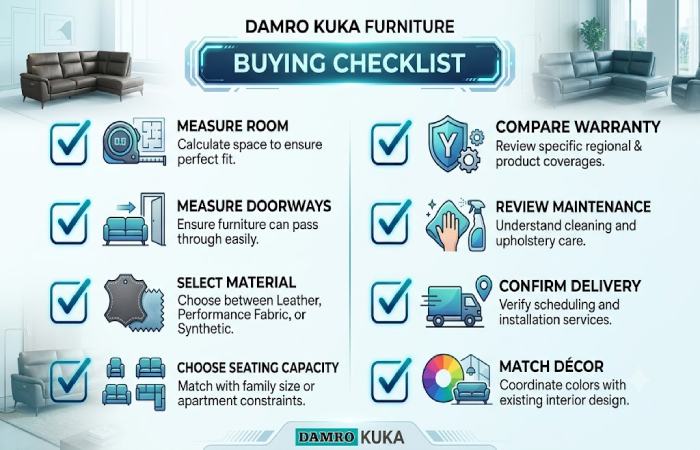 buying checklist